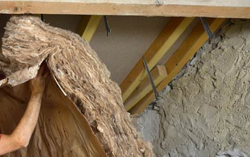 Portnalong pitched roof insulation costs